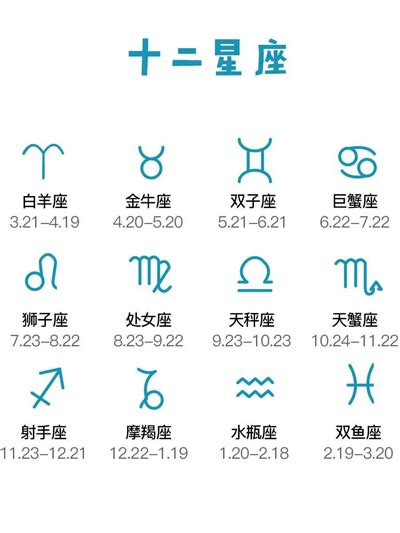 4月20日是什麼星座|【最精準！十二星座日期對照表】12星座符號、月份、風象火象水。